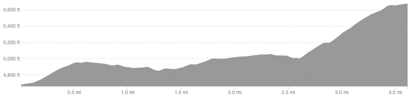 5K elevation map for Hoodoo Challenge